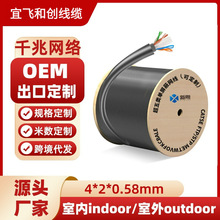 国标超六类室外双层护套防水超五类双绞线屏蔽综合网络线厂家制作