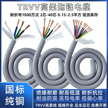 �����������|��TRVV2-40о���ͷ����������ۏ�̹����朙Cе�ֱ�