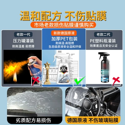 Mirror Anti-Fogging Agent, Car | Automotive glass defogging agent