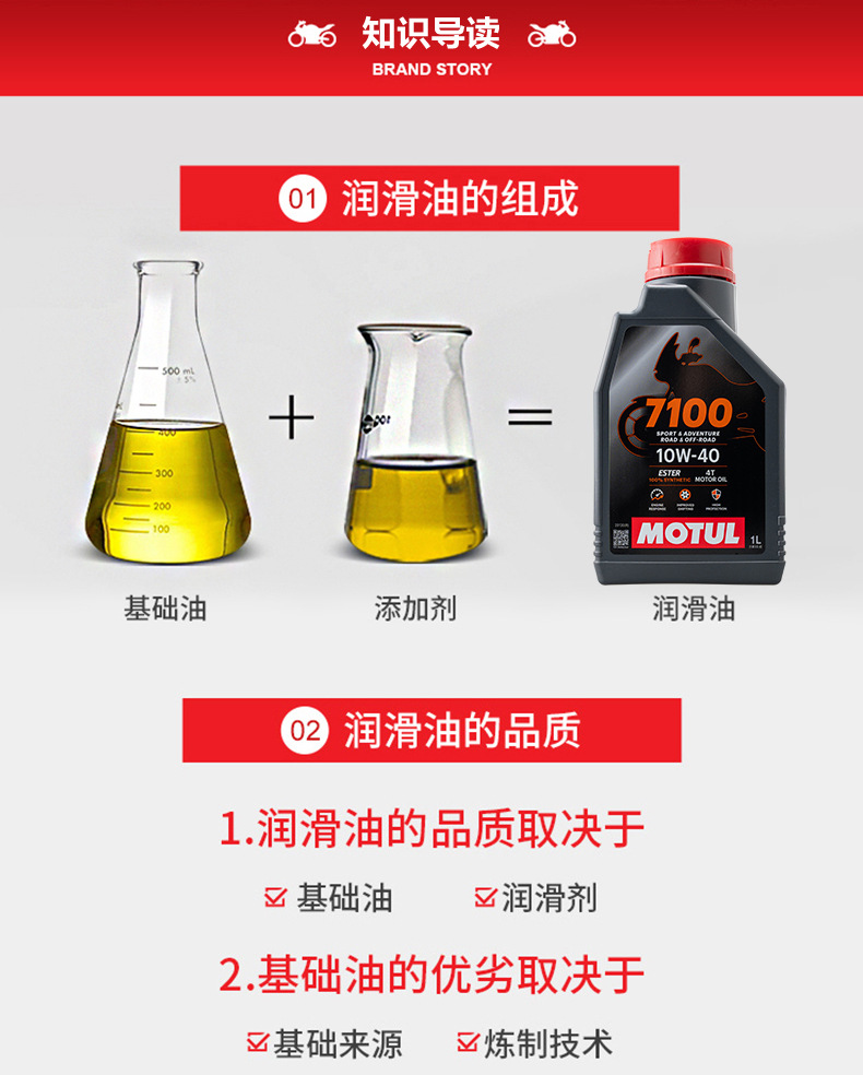 Suitable for Moto 7 Other 00 Motorcycle Oil 300V Ester Fully Synthetic Engine Oil Other 0W40