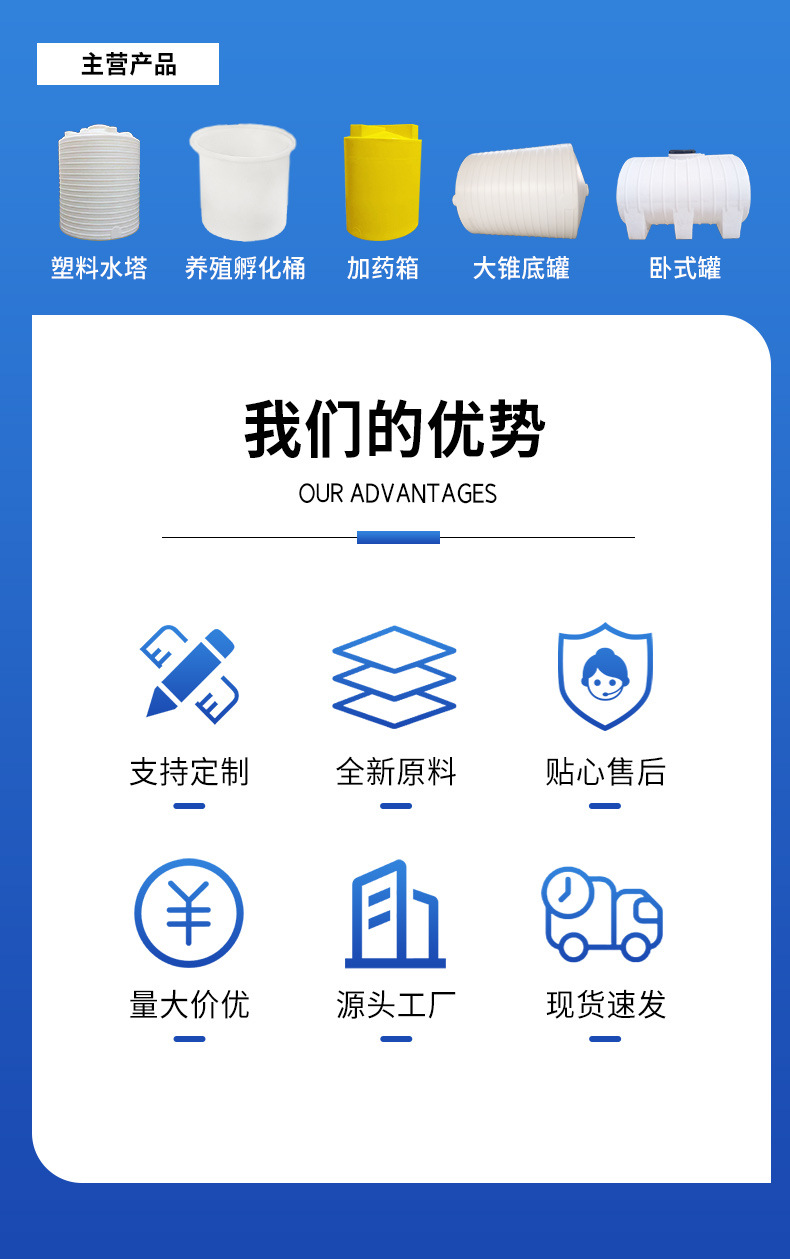 湖北诺顺滚塑水塔厂家