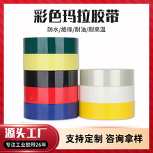 �S�Ҷ��Ƭ����z��׃������ȼ�^���͸ߜ؟o�ۏ�ճ��ɫpet�����z��