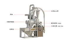 石磨磨粉机 电动石磨磨面机 多功能石磨磨粉机 家用石磨磨粉机