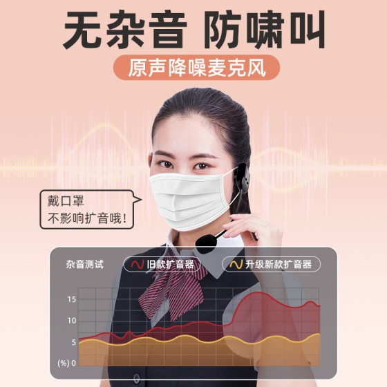 New Bee loudspeaker mini loudspeaker high-pitch class wireless loudspeaker portable for teachers