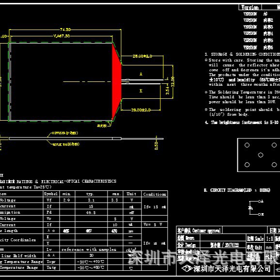 Դ ر Сҵ米Դ ҽƱԴ 