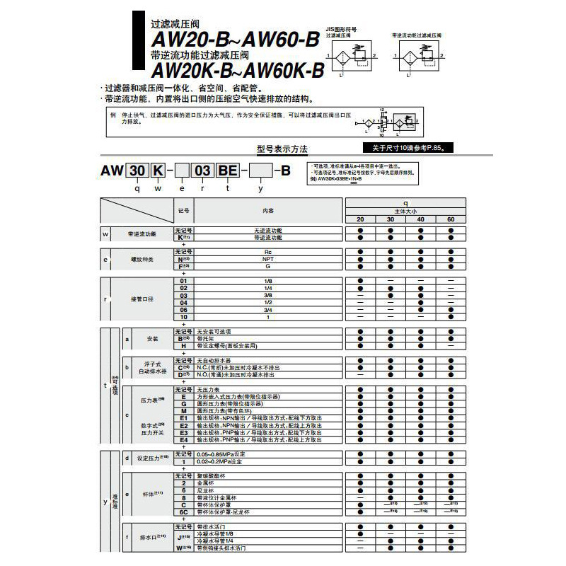 祥顺隆SMC全新过滤器AW20-02-B,只订正品3-5工作日