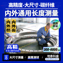 kordt�X݆���g���y���x ��ߴ��S�Ѓ��⏽�y���x ��ߴ��X݆�y��