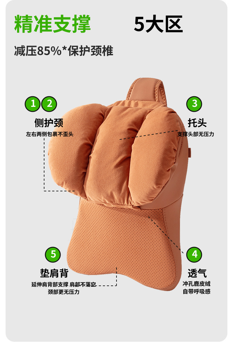 Car headrest neck pillow, universal for all seasons, memory foam car pillow, neck pillow, ventilated and breathable car cushion set