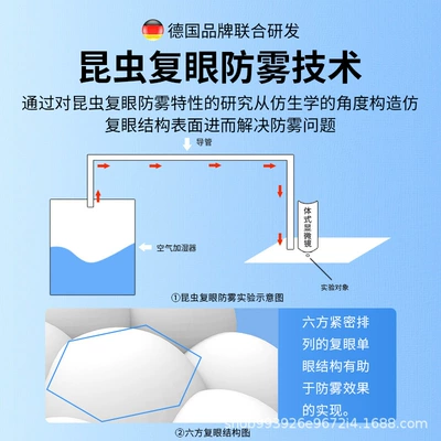 E Luchi Solid Anti-Fog Automotive glass defogging agent