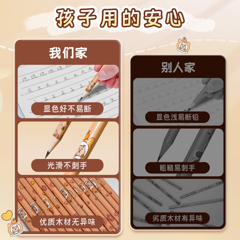 卡通铅笔12支盒装可爱HB小学生儿童奖品小礼物学习文具跨境批发|undefined