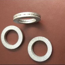 ���i���ɉ| DIN25201 �p�B�i�o�|Ȧ NL36 NL39 NL42 ������_���_