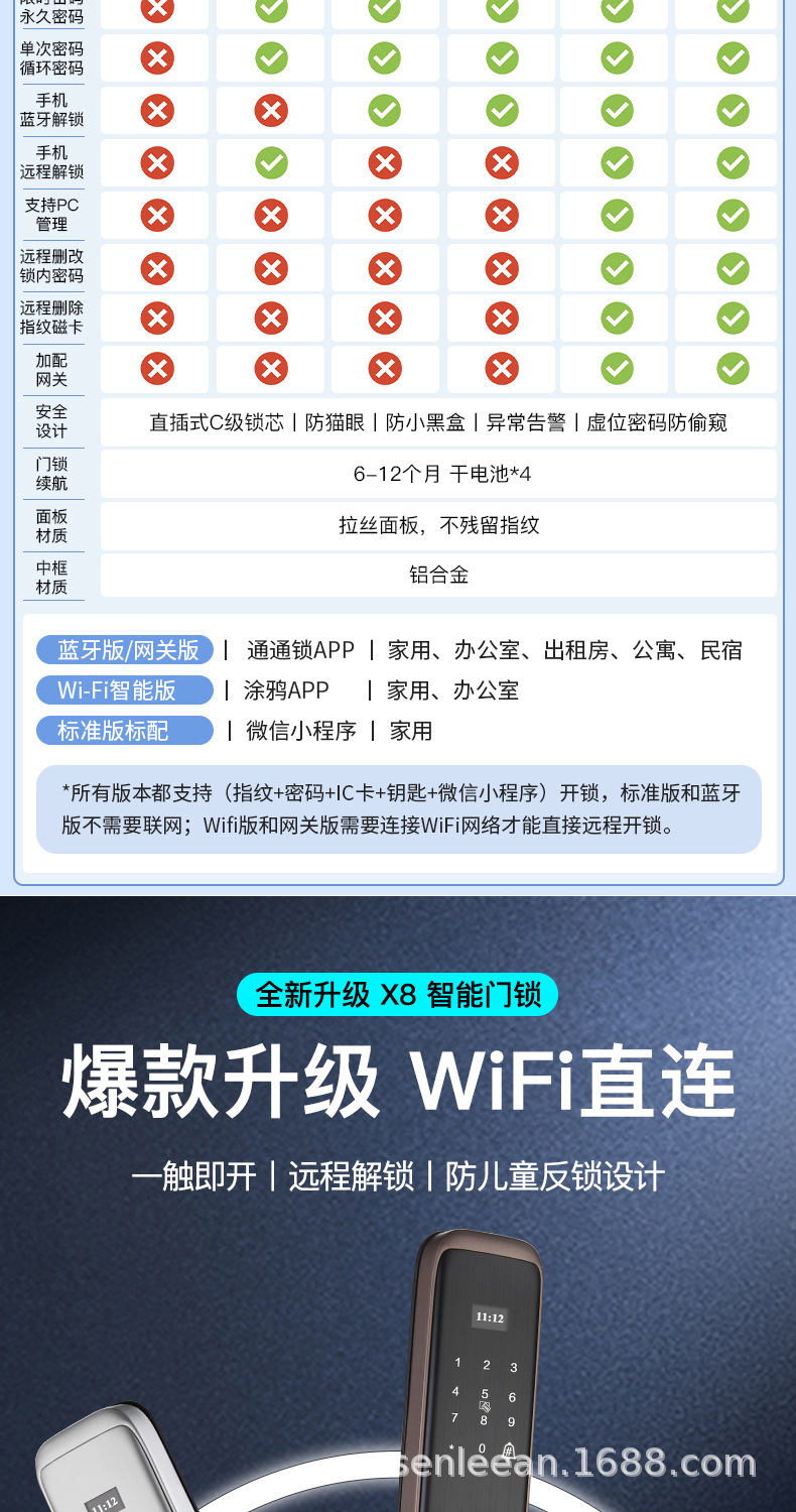 X8-淘宝-上_03.jpg