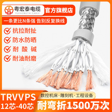 TRVVPS�������p�g���������|��12 14 16 20 24 26��о��̖ܛ��