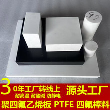 �ط�������ķ���ϩPTFE�A���͸ߜط��o��ķ���������