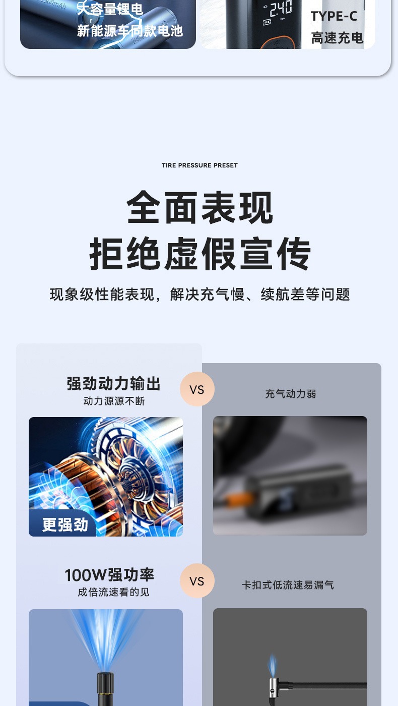 Car Wireless Air Pump, Portable Car Air Pump, Electric Car Tire Pump, High-Pressure Fast Inflator for Cars