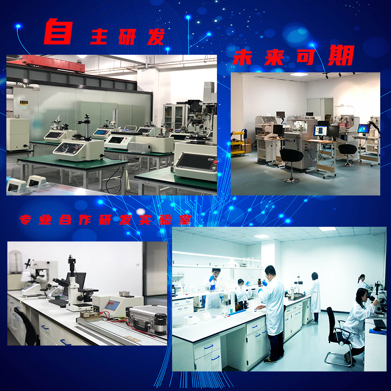 Independent research and development 2