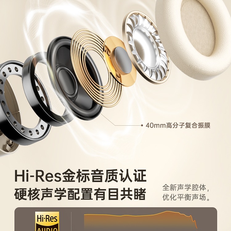iKF King S 2.0主动降噪头戴式耳机蓝牙无线耳机有线电竞游戏新款|undefined