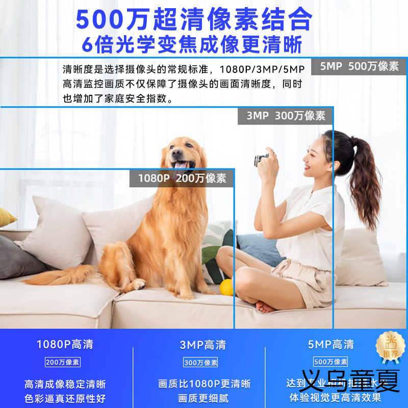 摄像头家用连手机远程360度无死角监控器无线wifi免插电高清夜视|undefined