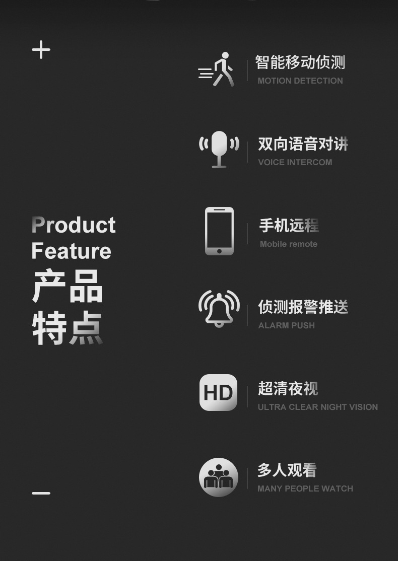High-definition ROBOT monitoring network CAMERA oscillating machine WIFI CAMERA ROBOT cross-border exclusive supply details Picture