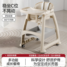 �ϵ»��������΋냺���ó�������ζ๦�ܲ͏d�Ƶ����Ã�ͯ�ۯB