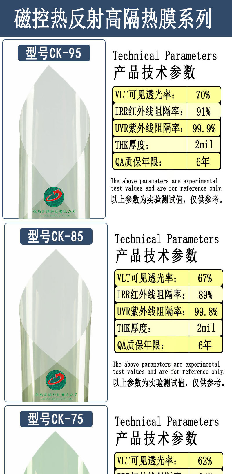 Car Heat Insulation Film, Window Glass Film, Whole Roll Wholesale, Solar Film, 4S Shop Nano Ceramic Anti-Ultraviolet
