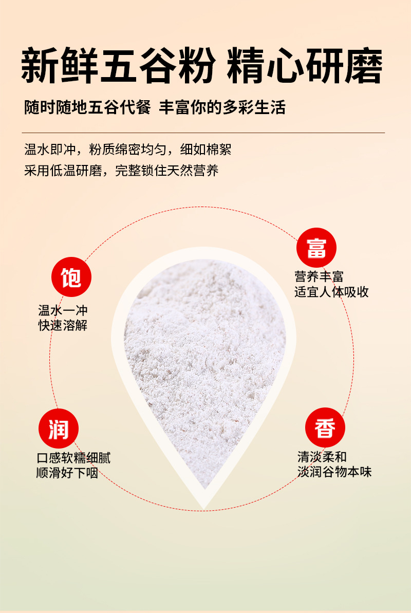 Cooked Euryale Seed Powder Qian Shi Fen 500g Ready to Mix Fine Ground Bulk Grain Powder quality and texture