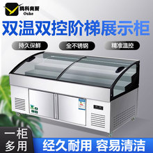 ���n�A�ݱ�̨չʾ�����r�����������ˮ������ʳ���������c�˙�