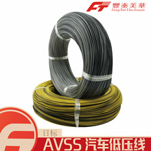 ̩�����طN늾� �՘˵͉���܇��AVSS �ߜ���ȼ�B�Ӿ����Ӽӹ�늾�