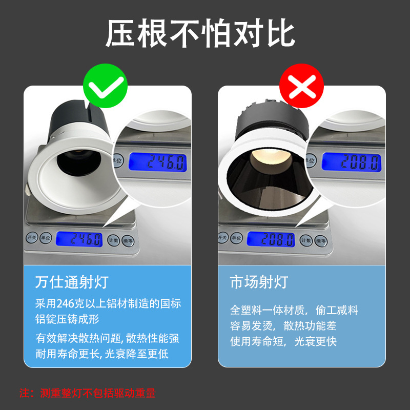 埋め込み式の目の小さい丘のスポットライトの家庭用の知能の3色のledの筒の明かりの客間の寝室のcob中山は主な明かりがありません。|undefined