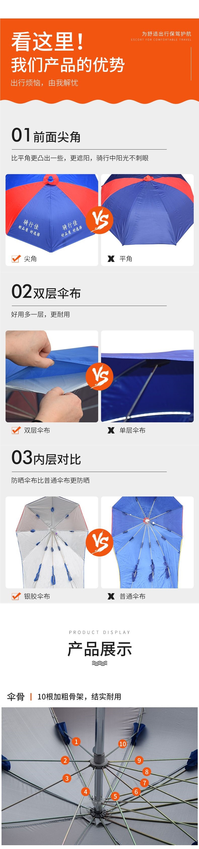 125 motorcycle umbrella, sunshade, rain cover, detachable, thickened, waterproof, rainproof, men's style, electric tricycle rain canopy
