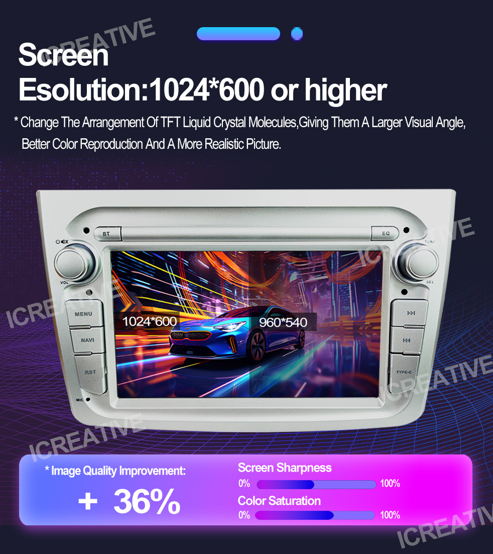 Suitable for 7inch Alfa Romeo Android Car Smart Gps Bluetooth Wireless Central Navigation All-In-One Machine