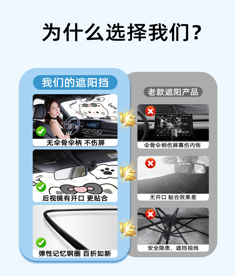 New Car Sunshade for Front Windshield, Sun Protection and Heat Insulation, Thickened Interior Windshield Sunshade Panel