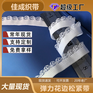 1.3CM��ѿ��A��߅ᘙC�����������؃�ѝ�������b�o�Ϸ��߅