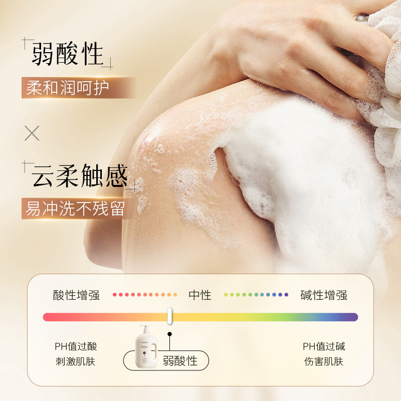 Loción de baño de fragancia de aminoácidos de Shangduo, limpieza profunda, hidratación, perfume, crema de baño de gran capacidad. image 4