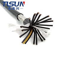 ����۰�����̖��ݔ��| PUR-CY 20X0.75MM2 ������ �����|