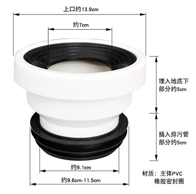 Inodoro especial inodoro Shifter bloqueo resistente al envejecimiento distancia pozo desplazamiento artefacto fuente fábrica al por mayor