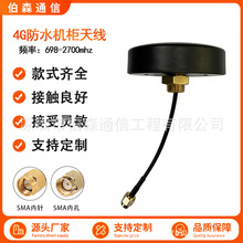 60mmĢ���^4g 433 ����+ GPS 2.4g�C���쾀�{�������ˮwifi�쾀