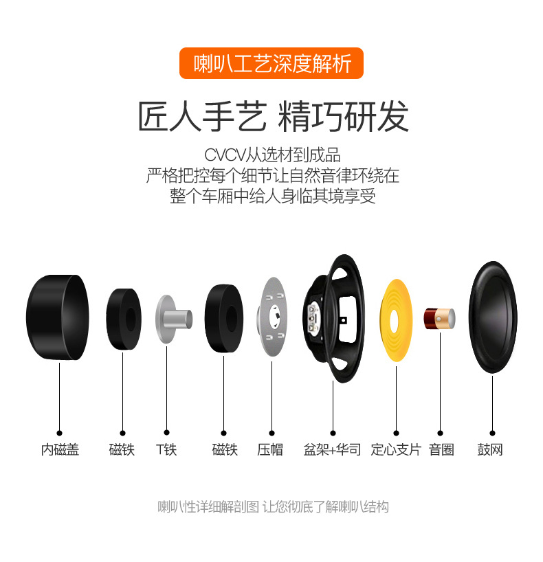 Cross-border high-power 6-inch 8-inch 10-inch colored lights aluminum alloy car audio amplifier active ultra-thin car seat