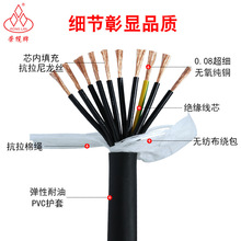 1500�f��TRVV 10о0.2 1.5���������|��̹��������ͺ���������