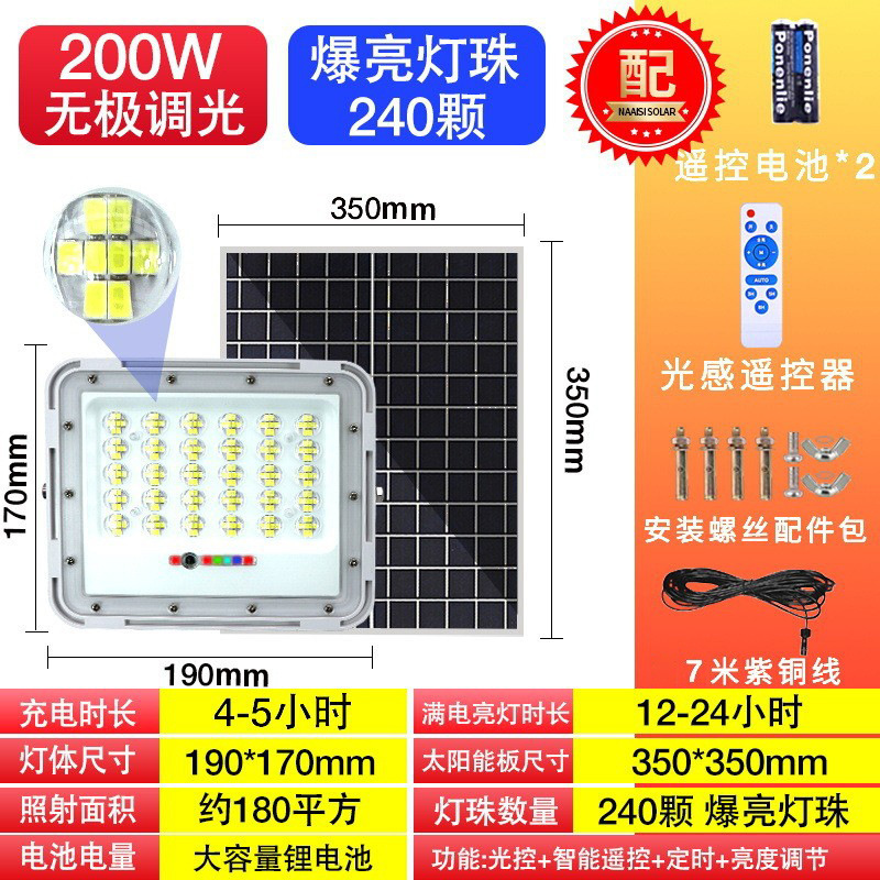 200W 렌즈★240 심지★8 배 버스트 밝은 + 전원 디스플레이 + 무단 디밍