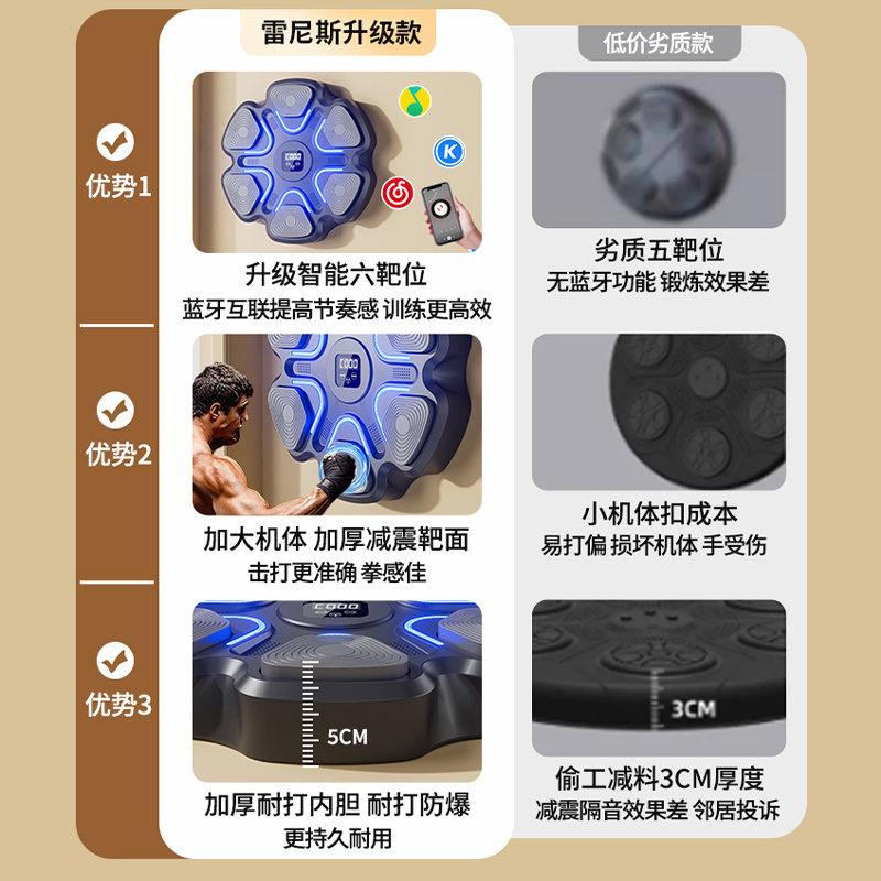 智能音乐拳击机家用电子墙靶成人儿童室内反应拳靶子散打训练器材|undefined
