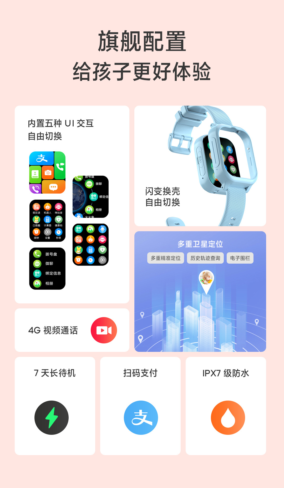 All-network 4G children's smartwatch, multi-functional neck-hanging dual-purpose payment and positioning, card insertion for video calls details Picture