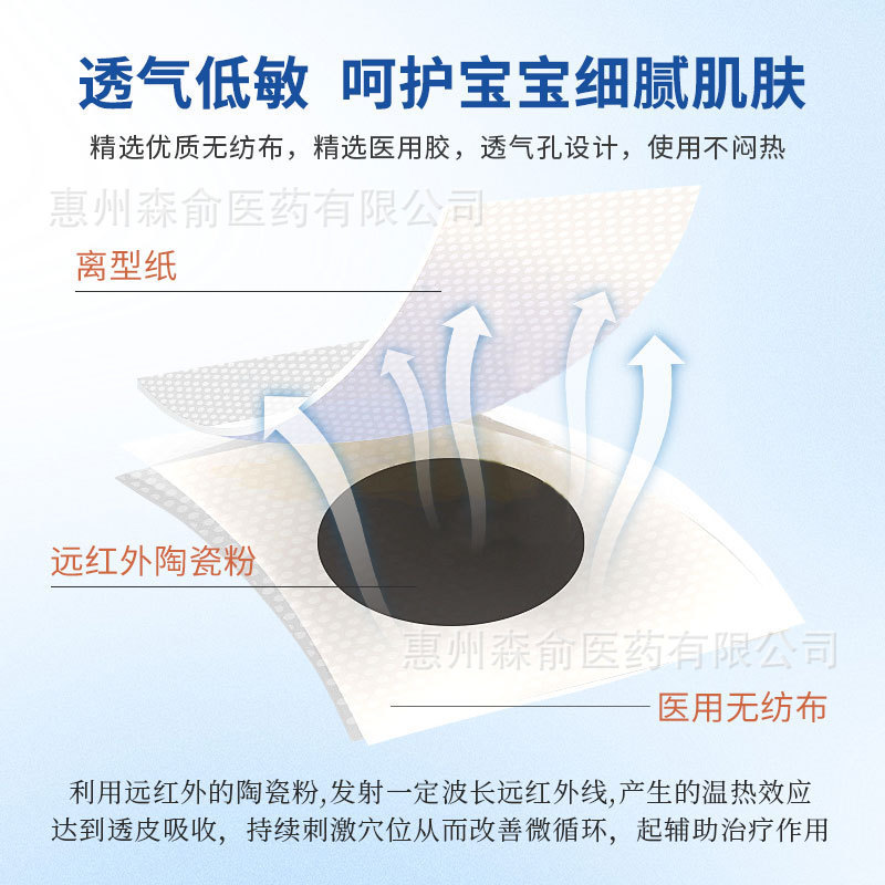 润百氏康因贝婴宝远红外小儿腹痛贴腹痛腹胀腹泻4贴/盒批发代发|undefined