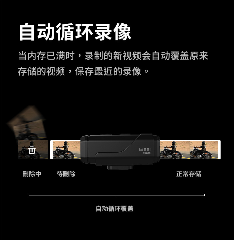 Aiyu C5Pro Motorcycle Driving Recorder 4K Motorcycle Helmet Cycling Special Panoramic Sports Photo Wholesale