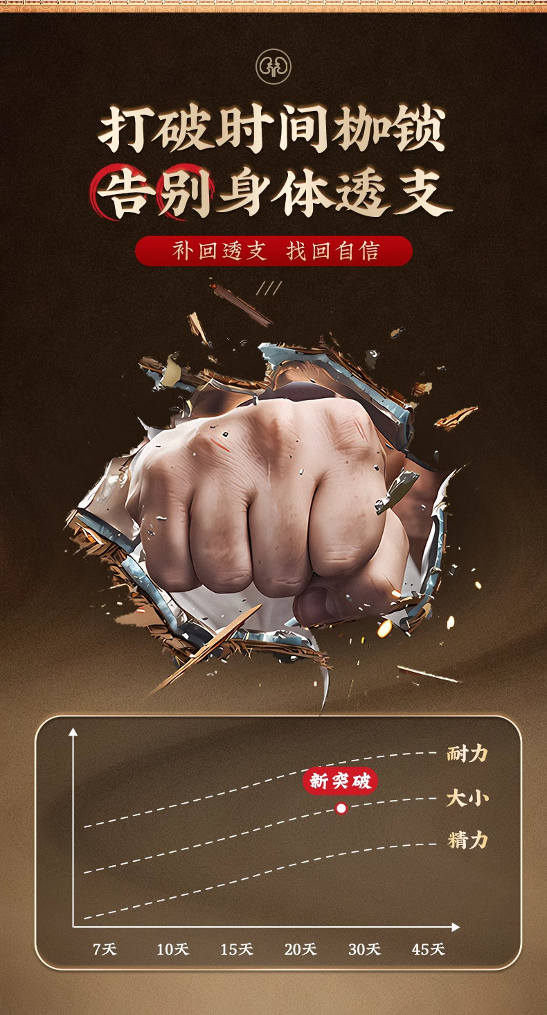 Qin Jiao Large Slices Dried Gentiana Macrophylla Root 500g Wild-Cut Herbal Tea Decoction Ingredient quality and texture