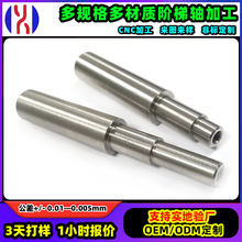 ܇ӹAS߾cncӹSrSDӷǘ˶