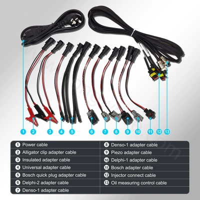 Injector with – Avtomobil diaqnostika alətləri