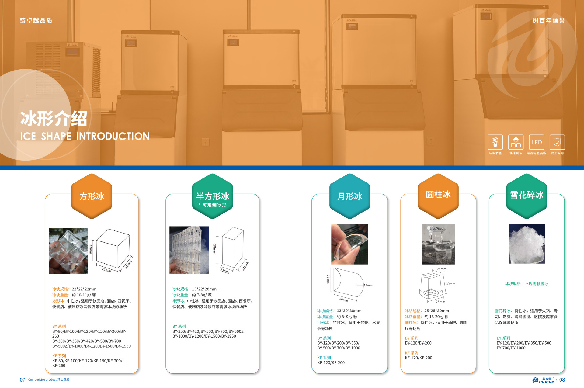 晶百誉画册2025-6