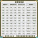 Anna Baby Perfume Essence Indoor Aromatherapy Oil Soap Shampoo Body Soap Skin Care Products Daily Flavor