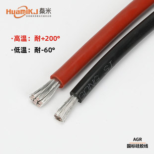 �͸ߜ؇��˹��z��AGR16/25/35/50/70ƽ�������z��ܛ��ˮ��ȼ늾�